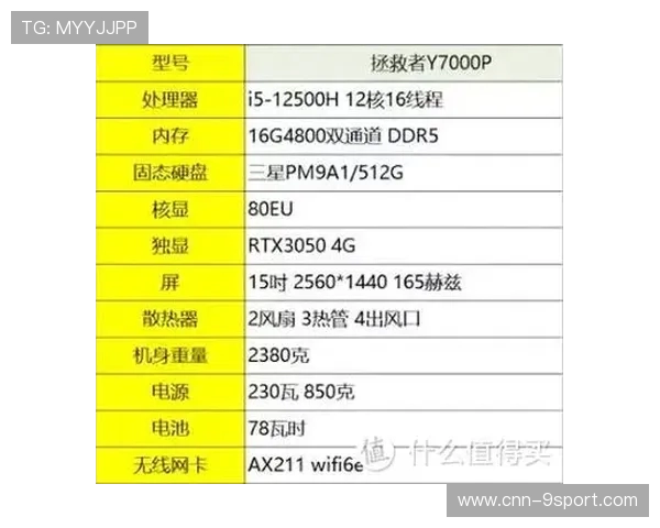 5000元价位游戏笔记本性能解析与高性价比推荐方案