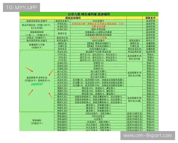 提高4v1游戏胜率的策略与技巧解析帮助玩家快速提升竞技水平